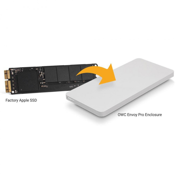 Aura Pro X2 SSD for Mac Pro 2013 1TB Kit - Gen4 NVMe