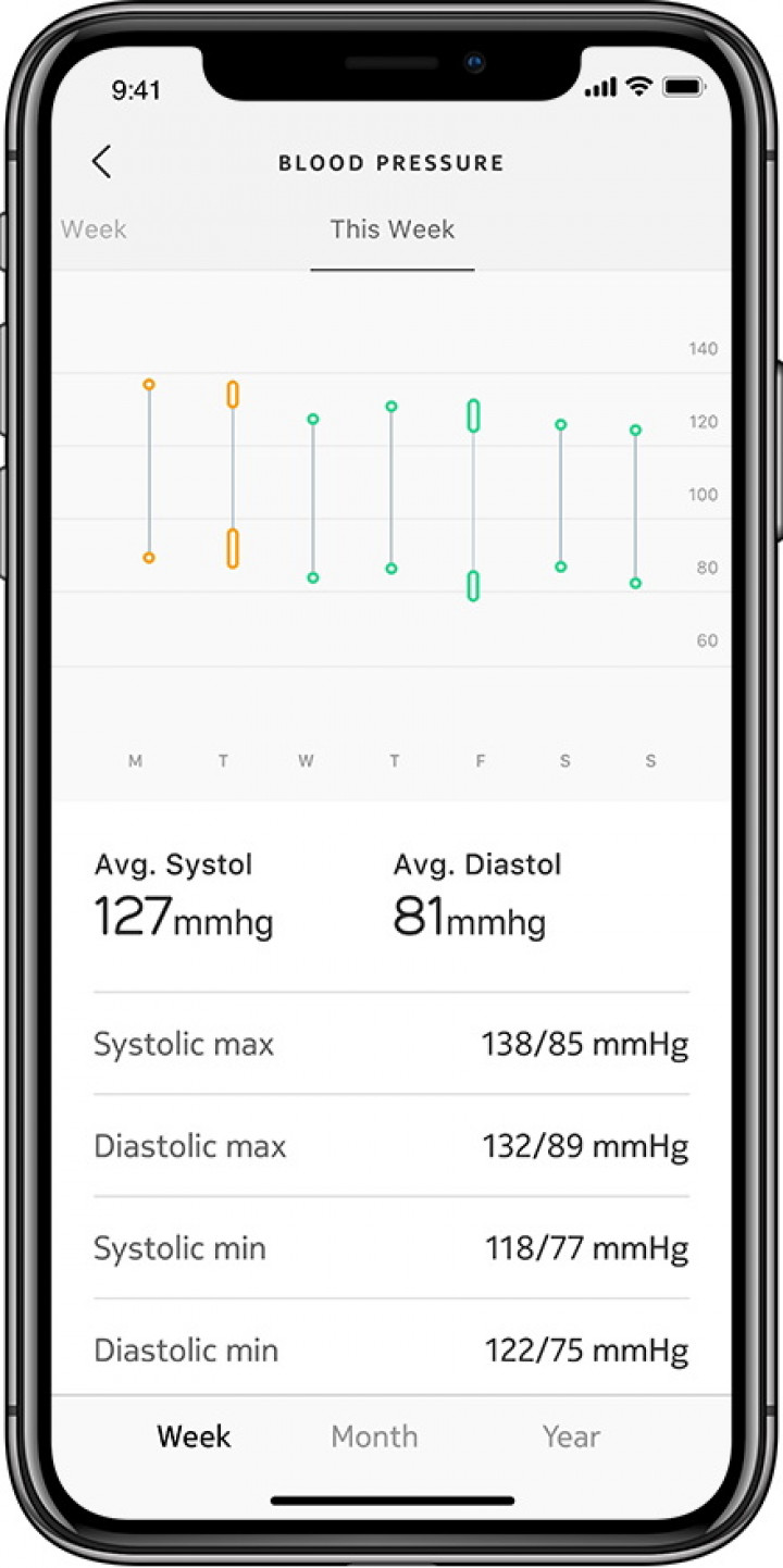 Withings - BPM Connect